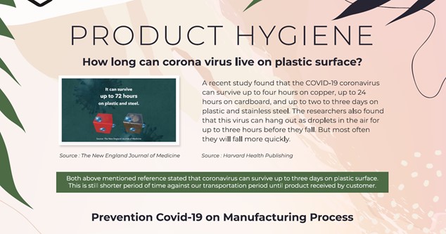 Product Hygiene - Pencegahan Covid-19 pada proses produksi image