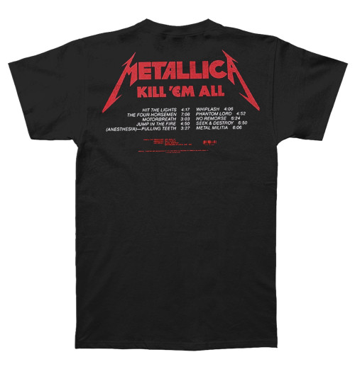 Metallica - Kill Em All Tracks