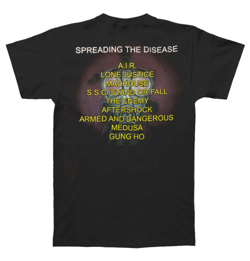 Anthrax - Spreading The Disease Tracklist