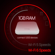 https://sirclocdn.com/store-7/products/_211125143843_wifi6-speeds-1gb-ram_tn.jpg